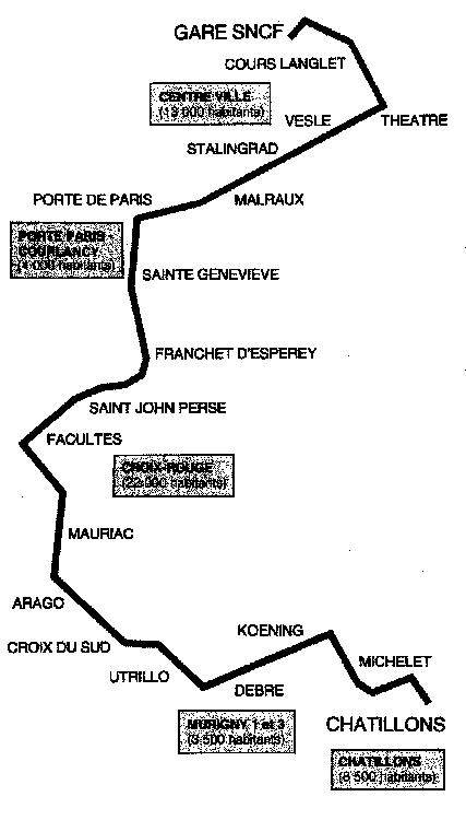 ville de reims, le tramway à Reims, mode de transport propre